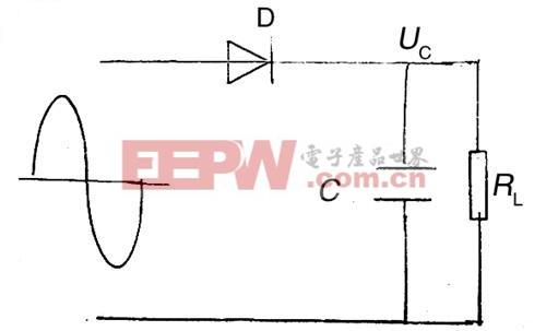 功率因数校正的几个小知识