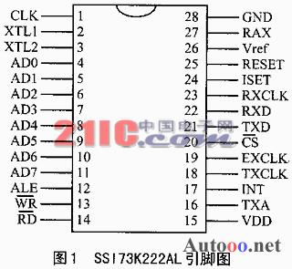 商用车气压abs线束的匹配设计