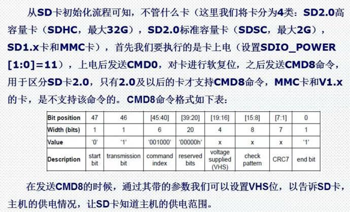 29. <wbr>sd卡简介（sdio方式）