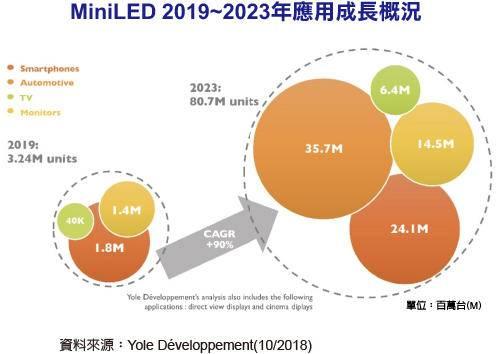 modbus通讯调试坎坷路