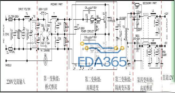 采用绿色休眠在线ups技术提升数据中心的pue指标