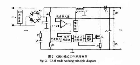 led驱动电源pfc电路的设计