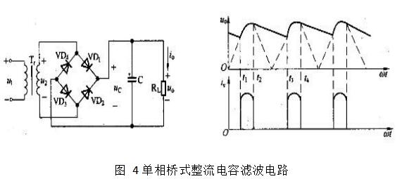 线性可调直流稳压电源的设计详解