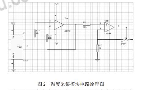 基于lm35的单片机温度采集显示系统